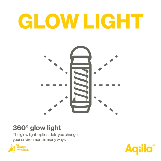 Aqiila Lightbird G1 Glowlight + Torch 