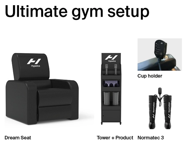 Hyperice Ultimate Gym Bundle 