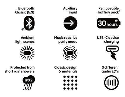 Pure Classic Aura Cotton White/Oak 