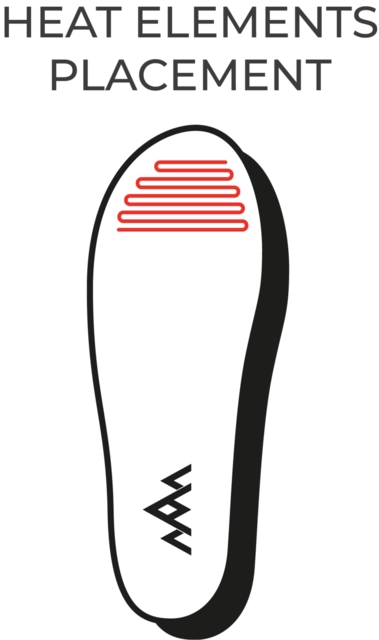 HeatX Heated Remote Insoles V2 S Red - EU35/37 
